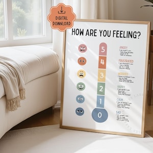 Puede incluir: Un p&oacute;ster enmarcado con el texto "HOW ARE YOU FEELING?" y una escala del 0 al 5, cada nivel representa una emoci&oacute;n diferente. El p&oacute;ster incluye ilustraciones de caras y sentimientos asociados como enfado, frustraci&oacute;n, preocupaci&oacute;n, felicidad, calma y tristeza.