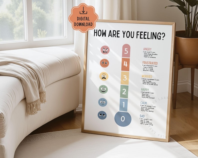 Puede incluir: Un p&oacute;ster enmarcado con el texto "HOW ARE YOU FEELING?" y una escala del 0 al 5, cada nivel representa una emoci&oacute;n diferente. El p&oacute;ster incluye ilustraciones de caras y sentimientos asociados como enfado, frustraci&oacute;n, preocupaci&oacute;n, felicidad, calma y tristeza.