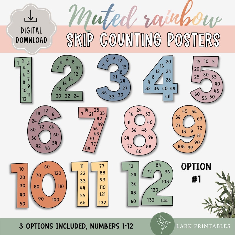 Large Skip Counting Number Posters - Etsy UK