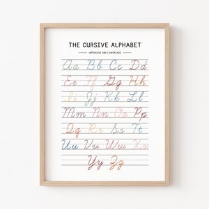 Tabla de escritura cursiva, herramientas de aprendizaje de educación en el hogar, cartel del alfabeto, escritura a mano para niños, tabla cursiva imprimible, carteles educativos