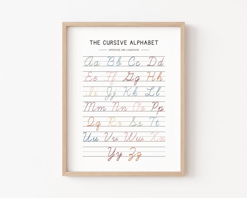 Cursive Handwriting Chart, Homeschool Learning Tools, Alphabet Poster ...