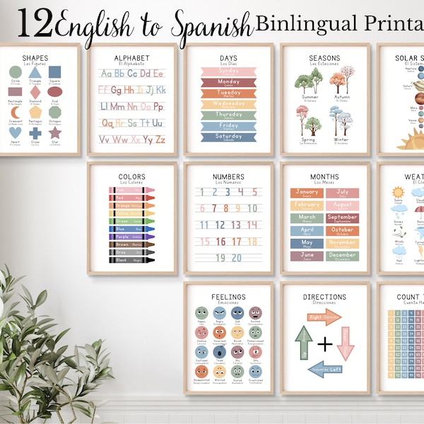 12 Bilingual Spanish Educational Posters, Learn Spanish, Spanish Classroom Posters, Homeschool Printables, Spanish Lessons Alphabet Poster