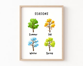 The Four Seasons Poster Printable, Educational Posters, Kindergarten Poster, Classroom Posters, Educational Wall Art, Season Preschool Decor