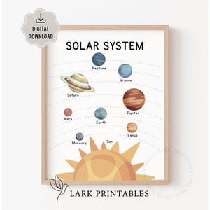 Op de afbeelding: Een ingelijste print met de titel "SOLAR SYSTEM" toont een diagram van de planeten. De planeten zijn afgebeeld in verschillende kleuren en maten, met de zon onderaan. De print bevat de tekst "DIGITAL DOWNLOAD" en "LARK PRINTABLES".