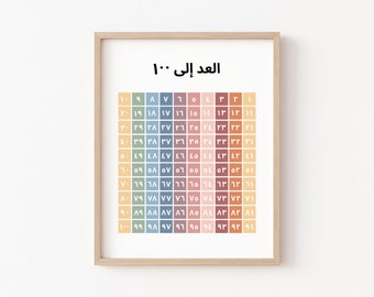 Los números arábigos cuentan hasta 100 gráficos Impresiones educativas árabes, DESCARGA DIGITAL, Arte mural árabe, Cartel educativo bilingüe