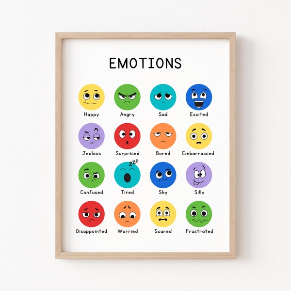 Feeling Chart Poster, Mental Health Poster, Counseling Office Poster, Homeschool Printables, Classroom Decor, My Feelings, Emotion Chart