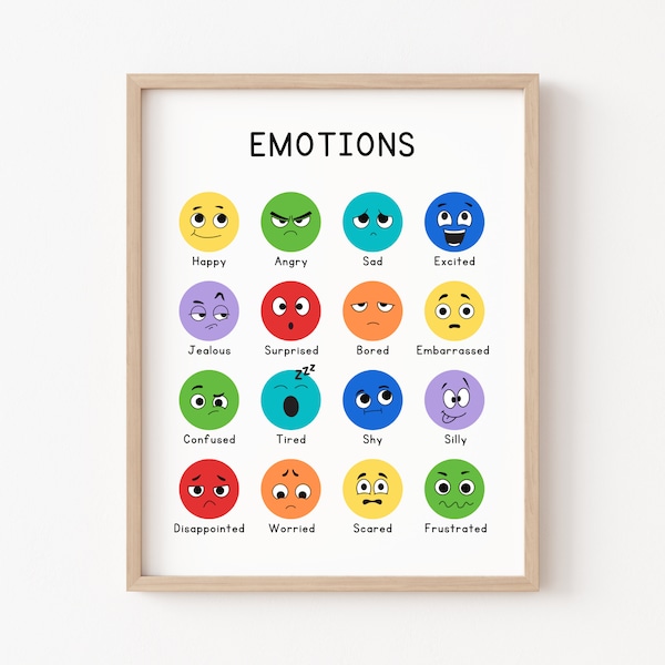 Feeling Chart Poster, Mental Health Poster, Counseling Office Poster, Homeschool Printables, Classroom Decor, My Feelings, Emotion Chart
