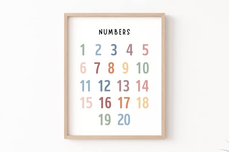 Set of 6 Educational Wall Art, Classroom Posters, Homeschool Printables, Educational Poster, Alphabet Poster, Kids Wall Art, Playroom Poster image 6