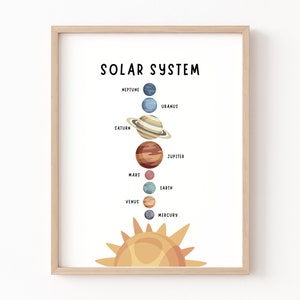 Solar System Printable, Educational Posters, Solar System, Classroom Posters, Solar System Decor, Educational Wall Art, Solar System Poster