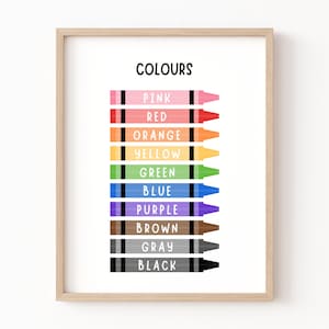 Affiche en couleurs, Affiches éducatives, Affiches de maternelle, Affiches de classe, Art mural éducatif, Couleurs imprimables, Décor préscolaire