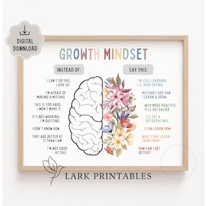Poster stampabile con mentalità di crescita, decorazione da parete motivazionale per l'aula, angolo della calma, consulente scolastico, affermazioni, stampa educativa