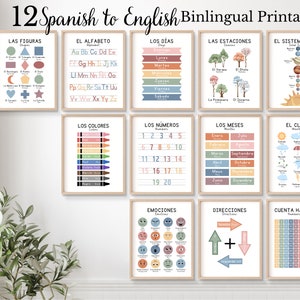 12 Bilingual Spanish Educational Posters, Learn Spanish, Spanish Classroom Posters, Homeschool Printables, Spanish Lessons Alphabet Poster