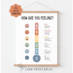 Puede incluir: Un p&oacute;ster blanco con el texto "HOW ARE YOU FEELING?" y una escala del 0 al 5, cada nivel representa una emoci&oacute;n. El p&oacute;ster incluye un icono de descarga digital y se muestra en un marco de madera. El p&oacute;ster es de Lark Printables.
