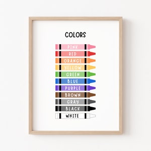 Affiche de couleurs, affiches éducatives, affiche de maternelle, affiches de salle de classe, art mural éducatif, couleurs imprimables, décor préscolaire