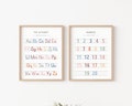 Rainbow Alphabet Poster, Handwriting Chart Print, Educational Wall Art Printable, Homeschool Classroom Decor, ABC Poster, Number Chart 123