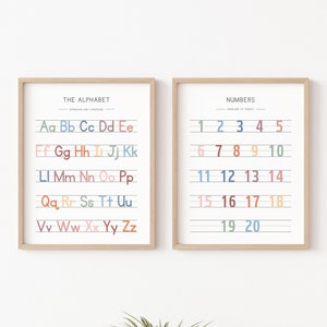 Rainbow Alphabet Poster, Handwriting Chart Print, Educational Wall Art Printable, Homeschool Classroom Decor, ABC Poster, Number Chart 123
