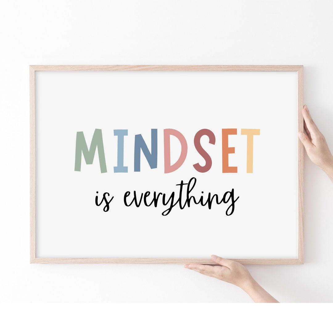 Mindset is Everything Wall Art Printable Growth Mindset Poster Office
