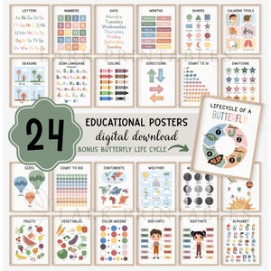 Pósters educativos digitales, pósteres de aprendizaje para niños pequeños, póster del alfabeto, decoración imprimible para sala de juegos, póster del alfabeto, arte mural para niños, educación en el hogar.