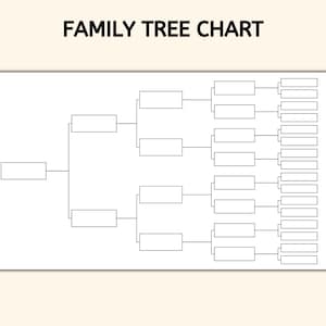 Family Tree Chart PDF Powerpoint Google Slides