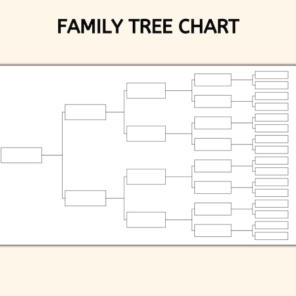 Pedigree Chart Etsy