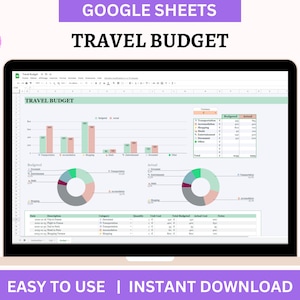 Google Sheets Travel Budget, Holiday Budget Planner, Vacation Budget Spreadsheets, Trip Tracker