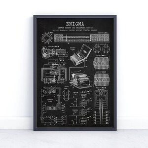 diagrama de maquina enigma