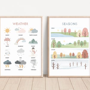 Ensemble de 2 affiches météo et saisons, impressions météo et saisons, affiches éducatives, affiches Homeschool, décor de salle de classe, art imprimable