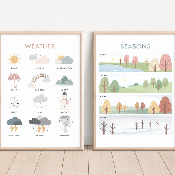 Ensemble de 2 affiches météo et saisons, impressions météo et saisons, affiches éducatives, affiches Homeschool, décor de salle de classe, art imprimable