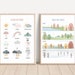 see more listings in the Carteles educativos section