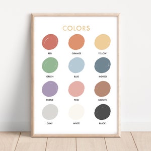 Colors Poster, Colors Print, Printable Educational Poster, Kids Art ...