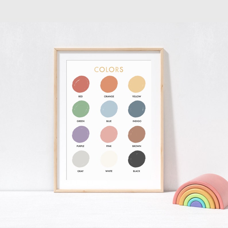 Colors Poster Colors Print Printable Educational Poster - Etsy