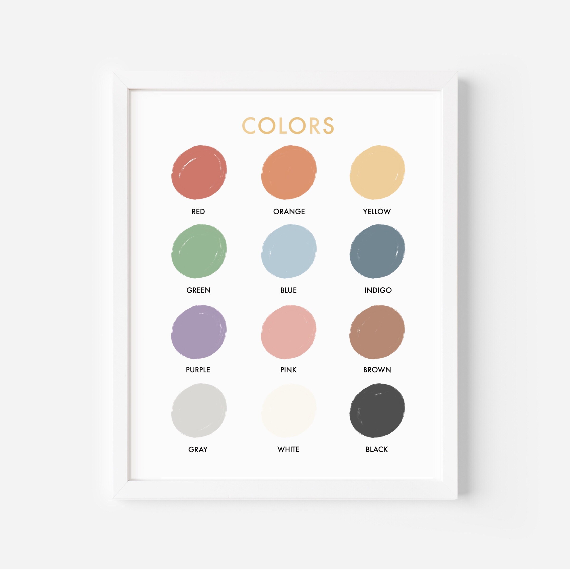 Colors Poster Colors Print Printable Educational Poster - Etsy