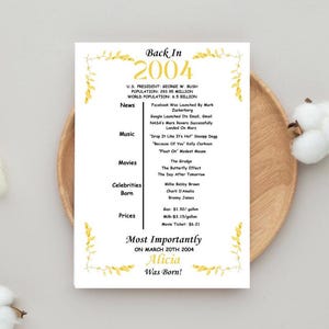 Décoration de dîner pour 21e anniversaire, cartes de fête pour 21e anniversaire, né en 2004, anniversaire pour elle, anniversaire pour lui, décoration d'assiette pour 21 ans