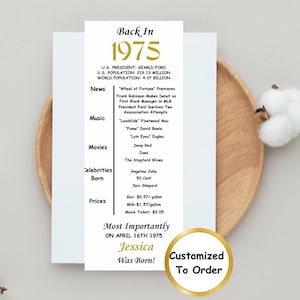 Vintage Style 50. Geburtstagskarte, personalisierte Jahr 1975, Tellerdekoration für 50, Geburtstag für Ihn, Geburtstag für Sie