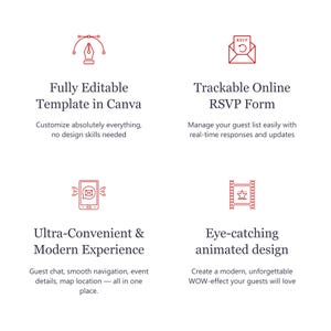 Pu&ograve; includere: Grafica bianca con quattro icone rosse e testo. Il testo include "Modello completamente modificabile in Canva", "Modulo RSVP online tracciabile", "Esperienza ultra-conveniente e moderna" e "Design animato accattivante".
