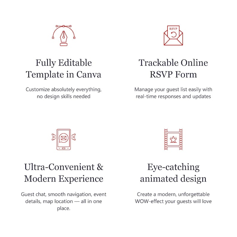 Pu&ograve; includere: Grafica bianca con quattro icone rosse e testo. Il testo include "Modello completamente modificabile in Canva", "Modulo RSVP online tracciabile", "Esperienza ultra-conveniente e moderna" e "Design animato accattivante".