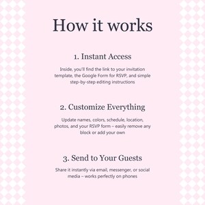 Pu&ograve; includere: Grafica rosa con il testo "How it works". I passaggi sono: Accesso immediato, Personalizza tutto e Invia ai tuoi ospiti. Lo sfondo presenta un motivo a quadri rosa e bianchi.