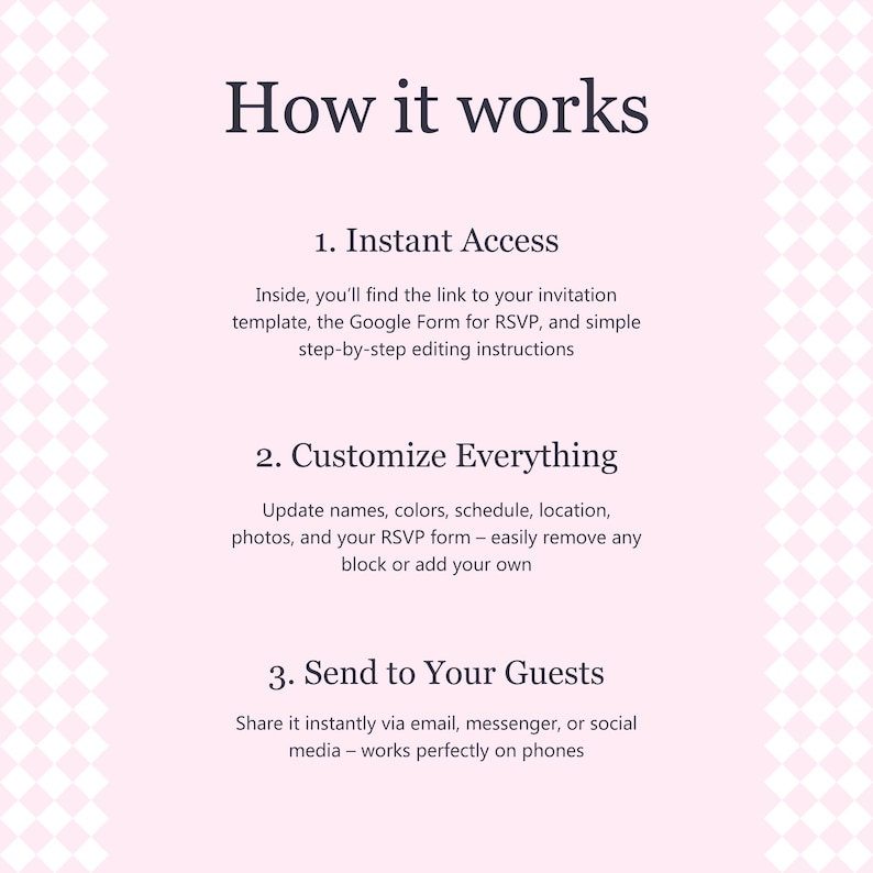 Pu&ograve; includere: Grafica rosa con il testo "How it works". I passaggi sono: Accesso immediato, Personalizza tutto e Invia ai tuoi ospiti. Lo sfondo presenta un motivo a quadri rosa e bianchi.