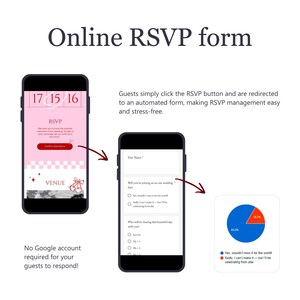Pu&ograve; includere: Due smartphone mostrano un modulo RSVP online. Il primo mostra un modulo rosa con selezione della data. Il secondo mostra un questionario. Un grafico a torta mostra le percentuali di risposta. Testo: "Modulo RSVP online."