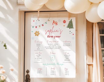 Onederful Birthday Milestone Poster: Editable First Birthday Sign (Digital Download, Printable Template) A23