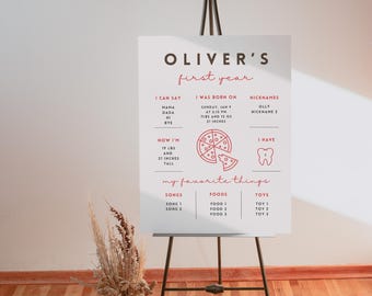 Pizza Birthday Milestone Poster: First Birthday Party Board (Editable Canva Template) A5