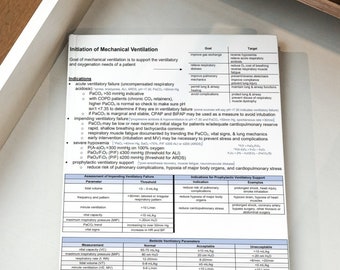 Initiation of Mechanical Ventilation - PDF Study Guide