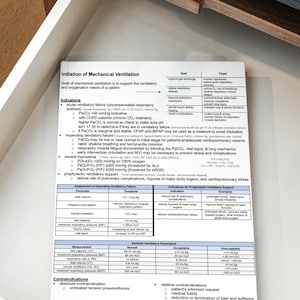 May include: A white sheet of paper with the title "Initiation of Mechanical Ventilation" and a table of information about the topic. The paper is in a wooden drawer.
