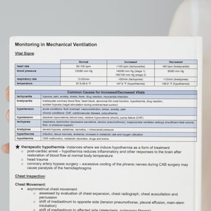 May include: A white paper detailing medical information on mechanical ventilation, including vital signs, causes for increased/decreased vitals, and chest inspection. The paper is held by a person.
