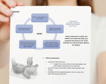 Emergency Cardiovascular Life Support - PDF Study Guide