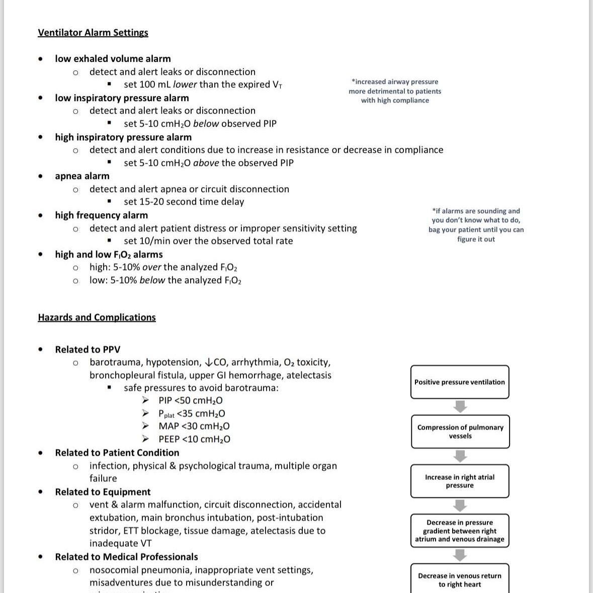 Mechanical Ventilation Study Guide Binder (40+ Pages) | Respiratory ...