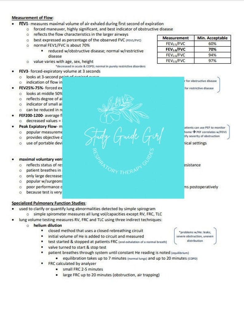 Peut inclure: Un guide de th&eacute;rapie respiratoire Study Guide Girl avec un fond bleu et un motif floral blanc. Le guide comprend des informations sur la mesure de la fonction pulmonaire, notamment le volume expiratoire forc&eacute; (FEV1), la capacit&eacute; vitale forc&eacute;e (FVC) et le d&eacute;bit expiratoire de pointe (PEF).