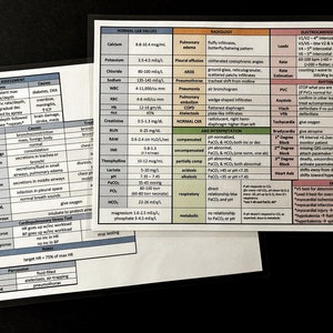 Könnte beinhalten: Zwei laminierte medizinische Referenzkarten mit detaillierten Informationen zu Laborwerten, Radiologie und EKG-Interpretation. Die Karten sind mit Text, Diagrammen und medizinischer Terminologie gefüllt.