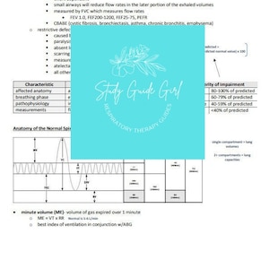 Peut inclure: Une illustration bleue et blanche d'une plante avec le texte "Study Guide Girl Respiratory Therapy Guides". L'image comprend &eacute;galement un tableau avec l'en-t&ecirc;te "Gravit&eacute; de la d&eacute;ficience" et un graphique avec l'en-t&ecirc;te "Anatomie de la spirom&eacute;trie normale".