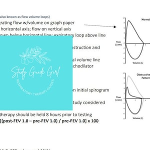 Peut inclure: Un diagramme illustrant les courbes de volume d'air expir&eacute;, &eacute;galement connues sous le nom de boucles de volume d'air expir&eacute;, avec des exemples de sch&eacute;mas normaux, restrictifs, obstructifs et d'obstruction fixe des voies respiratoires sup&eacute;rieures. Le diagramme montre le d&eacute;bit en litres par seconde sur l'axe vertical et le volume en litres sur l'axe horizontal. Le texte "Study Guide Girl" est visible dans le coin inf&eacute;rieur gauche de l'image.